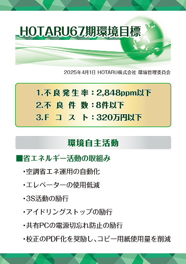 HOTARU65期環境目標